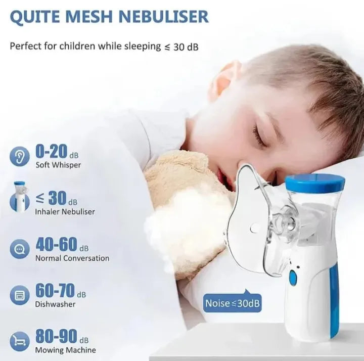 Portable Mesh Nebulizer Machine for Kids & Adults – Asthma Inhaler Breathing Machine