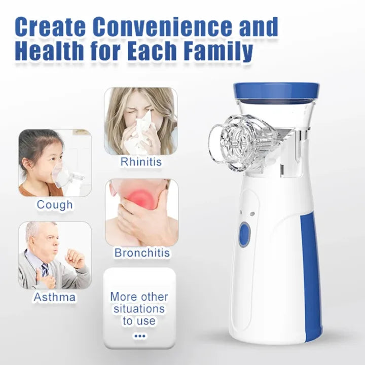 Portable Mesh Nebulizer Machine for Kids & Adults – Asthma Inhaler Breathing Machine